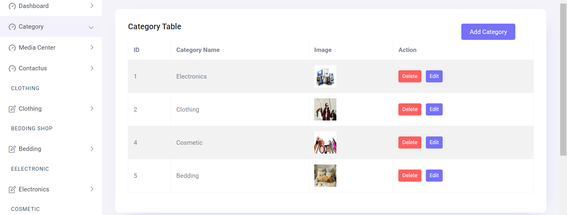 E-commerce Website